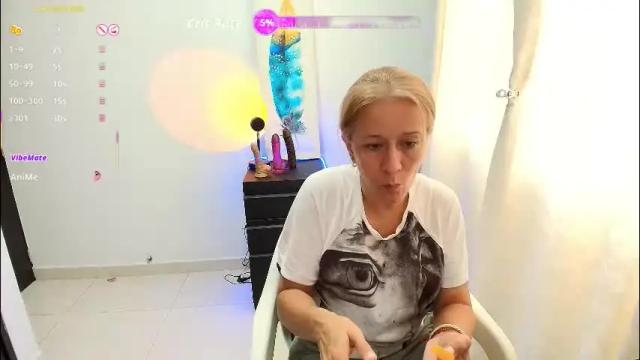 Image 6 of samanta_stone69 Stream on Chaturbate on 2 months ago