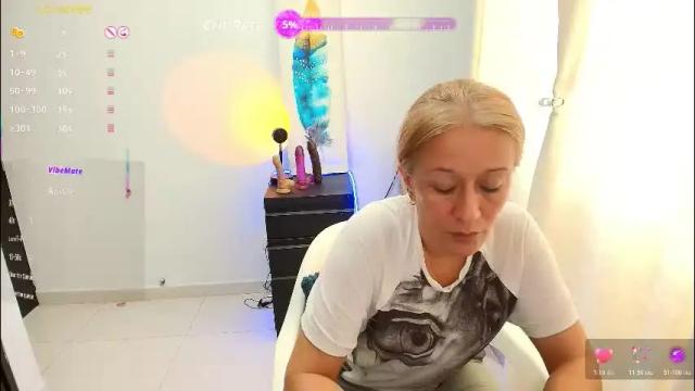Image 7 of samanta_stone69 Stream on Chaturbate on 2 months ago