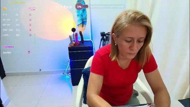 Image 11 of samanta_stone69 Stream on Chaturbate on 1 month ago