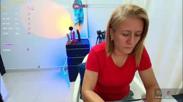 Image 12 of samanta_stone69 Stream on Chaturbate on 1 month ago