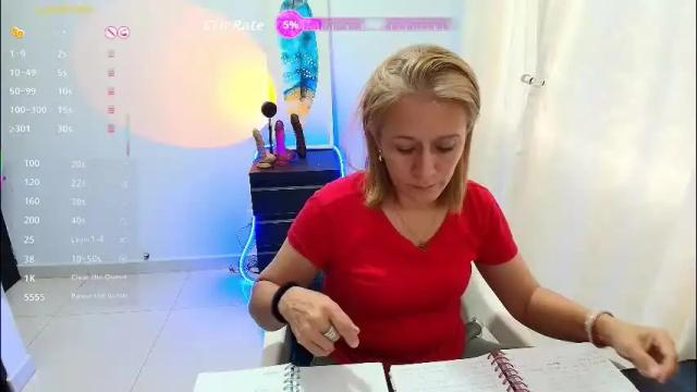 Thumbnail 2, samanta_stone69's Stream at Chaturbate, 1 month ago