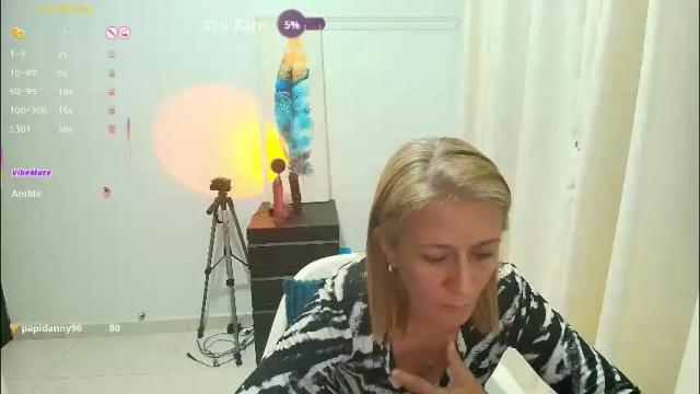Image 11 of samanta_stone69 Stream on Chaturbate on 1 month ago