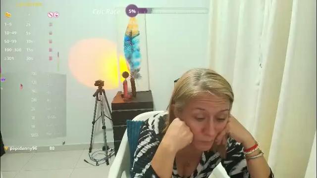 Thumbnail 2, samanta_stone69's Stream at Chaturbate, 1 month ago