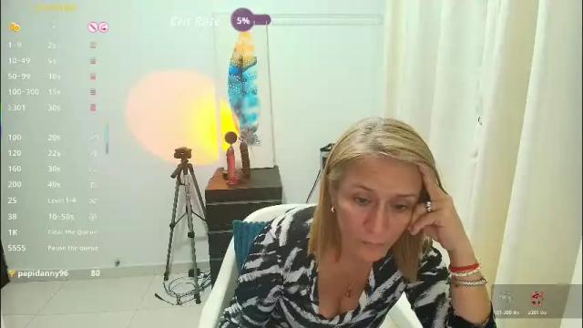 Image 7 of samanta_stone69 Stream on Chaturbate on 1 month ago