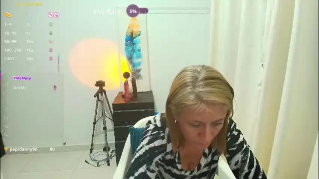 Thumbnail 3, samanta_stone69's Stream at Chaturbate, 1 month ago