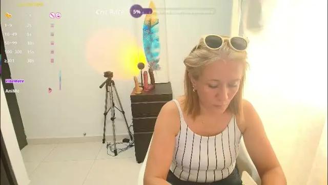 Image 11 of samanta_stone69 Stream on Chaturbate on 1 month ago
