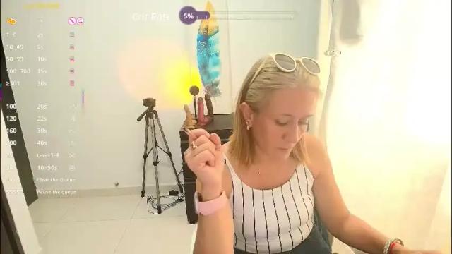 Image 12 of samanta_stone69 Stream on Chaturbate on 1 month ago
