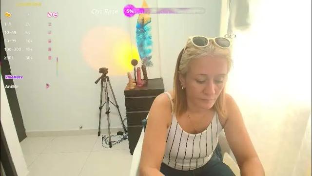 Thumbnail 2, samanta_stone69's Stream at Chaturbate, 1 month ago