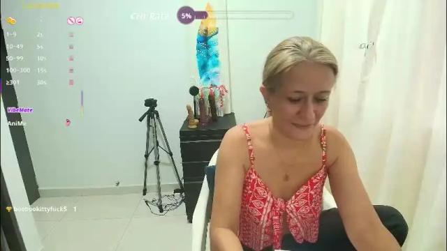 Thumbnail 3, samanta_stone69's Stream at Chaturbate, 1 month ago