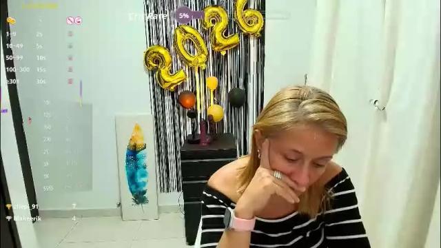 Image 12 of samanta_stone69 Stream on Chaturbate on 20 days ago