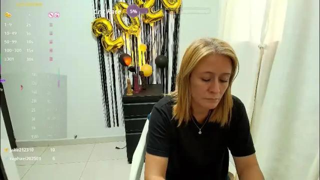 Image 12 of samanta_stone69 Stream on Chaturbate on 10 days ago