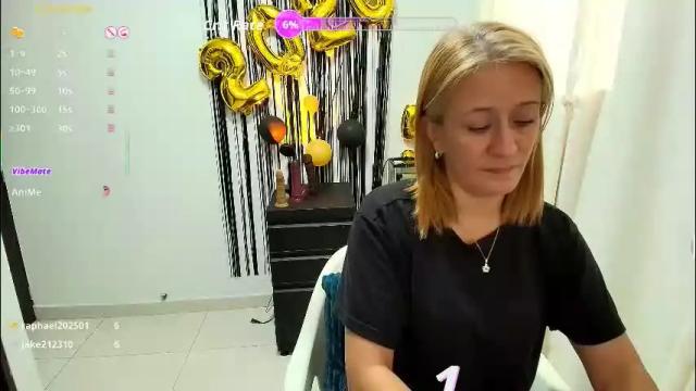 Image 7 of samanta_stone69 Stream on Chaturbate on 10 days ago