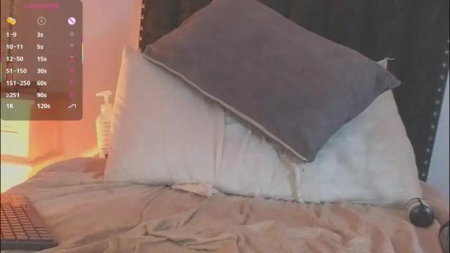Image 6 of samanta_william Stream on Chaturbate on 1 month ago