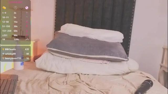 Image 7 of samanta_william Stream on Chaturbate on 1 month ago