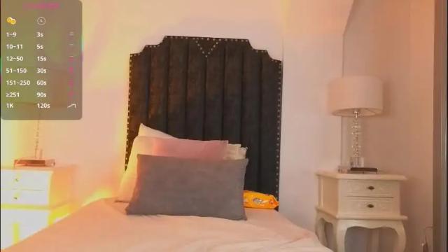 Image 4 of samanta_william Stream on Chaturbate on 1 month ago