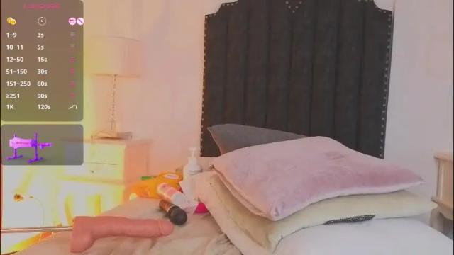 Image 6 of samanta_william Stream on Chaturbate on 1 month ago