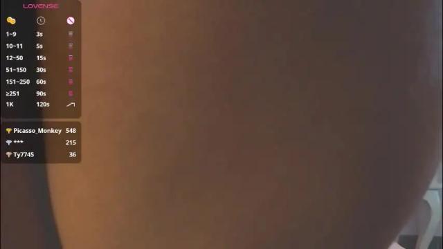 Image 8 of samanta_william Stream on Chaturbate on 1 month ago