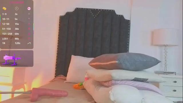Image 2 of samanta_william Stream on Chaturbate on 26 days ago