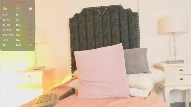 Image 7 of samanta_william Stream on Chaturbate on 22 days ago