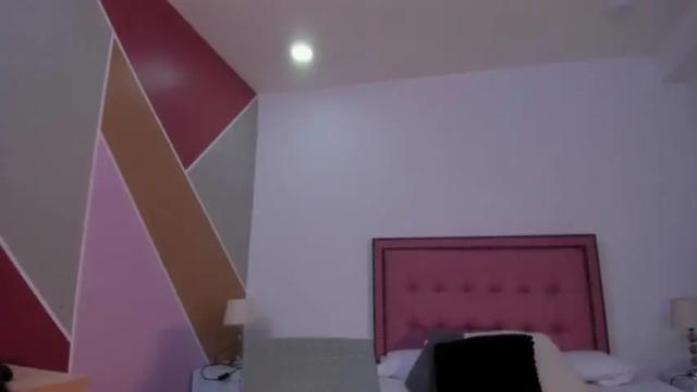 Image 3 of samantarobinson Stream on Chaturbate on 17 months ago