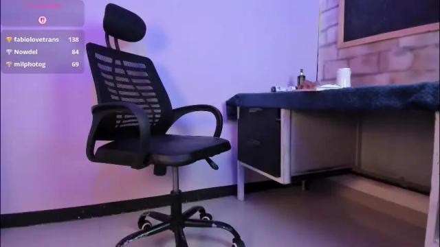 Image 4 of samantha__cooper__ Stream on Chaturbate on 1 month ago