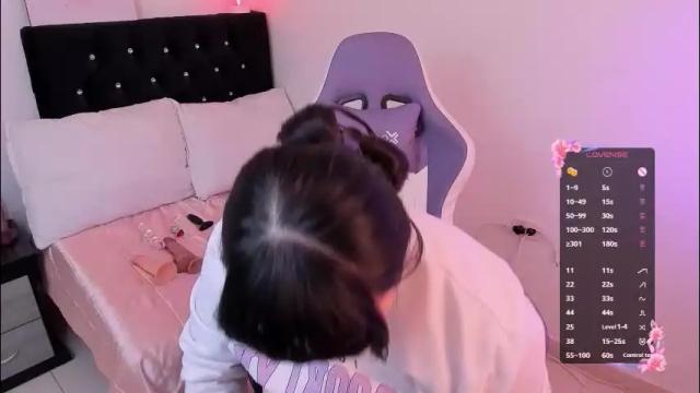 Thumbnail 3, samantha__g's Stream at Chaturbate, 22 days ago