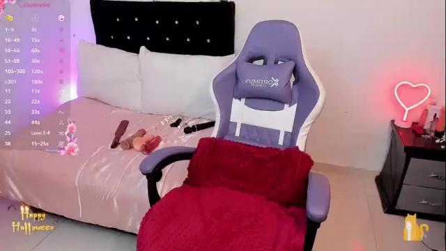 Image 7 of samantha__g Stream on Chaturbate on 2 months ago