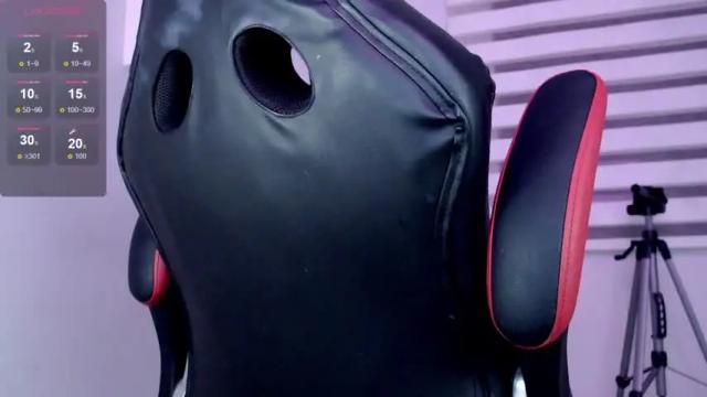 Image 7 of samantha_dollsx Stream on Chaturbate on 16 months ago