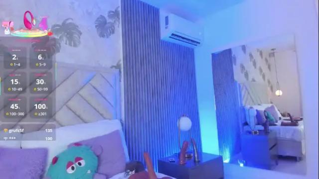 Thumbnail 3, samantha_duque11's Stream at Chaturbate, 9 days ago