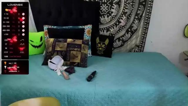Image 2 of samantha_jones97 Stream on Chaturbate on 13 months ago