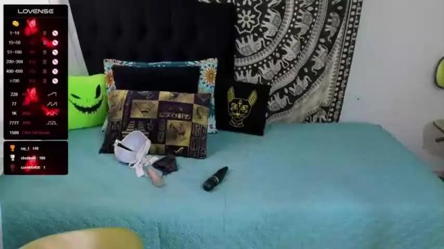 Image 3 of samantha_jones97 Stream on Chaturbate on 13 months ago