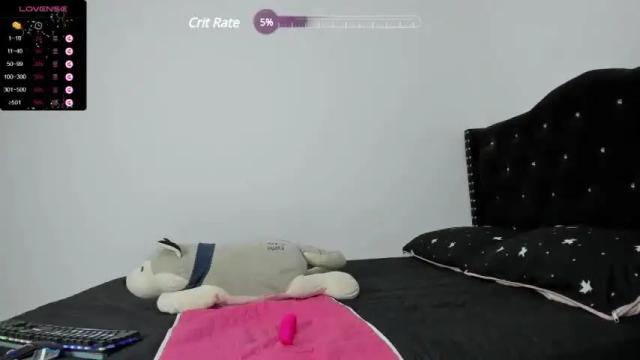 Image 6 of samantha_miller01 Stream on Chaturbate on 14 months ago