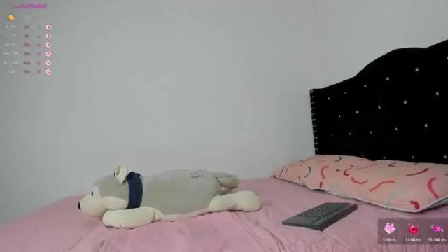 Image 2 of samantha_miller01 Stream on Chaturbate on 13 months ago