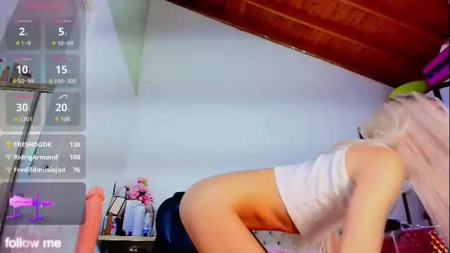 Image 12 of samantha_pagnini Stream on Chaturbate on 1 month ago