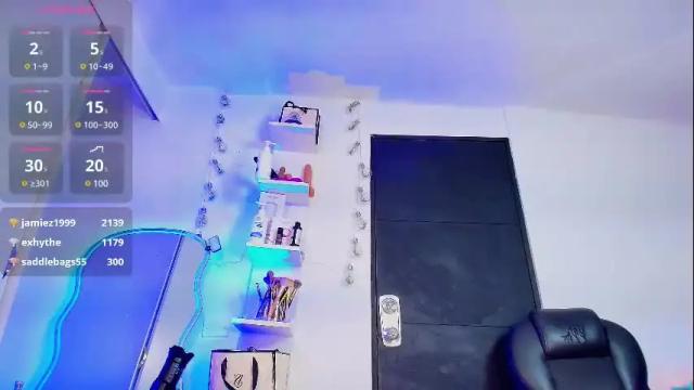 Image 4 of samantha_pagnini Stream on Chaturbate on 25 days ago