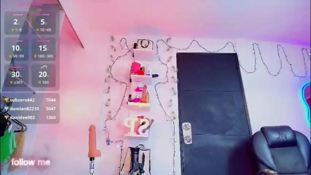 Image 7 of samantha_pagnini Stream on Chaturbate on 1 month ago