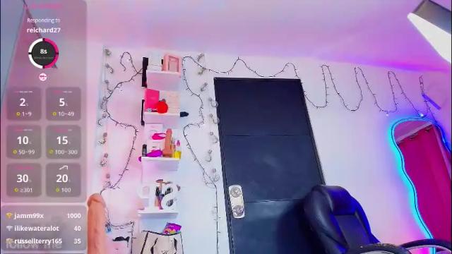 Image 10 of samantha_pagnini Stream on Chaturbate on 1 month ago