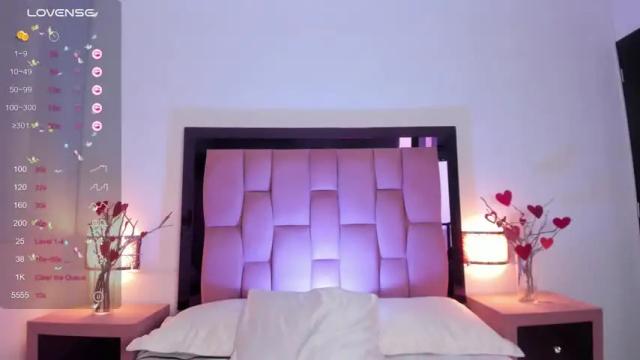 Thumbnail 3, samantha_rogerss's Stream at Chaturbate, 12 months ago