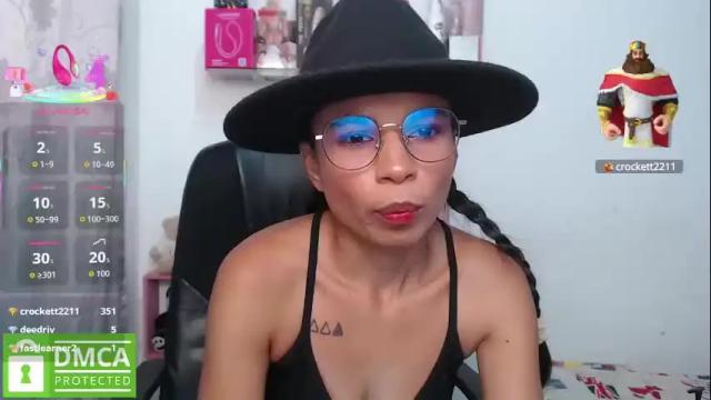 Thumbnail 3, samanthaa_queen's Stream at Chaturbate, 1 month ago