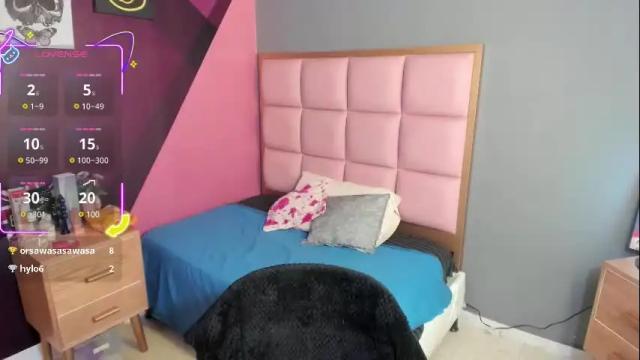 Image 11 of samanthaanderson Stream on Chaturbate on 1 month ago