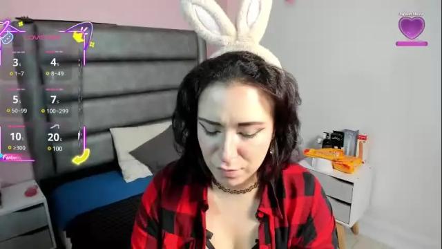 Image 3 of samanthaanderson Stream on Chaturbate on 26 days ago