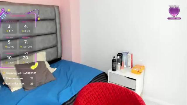 Image 8 of samanthaanderson Stream on Chaturbate on 21 days ago