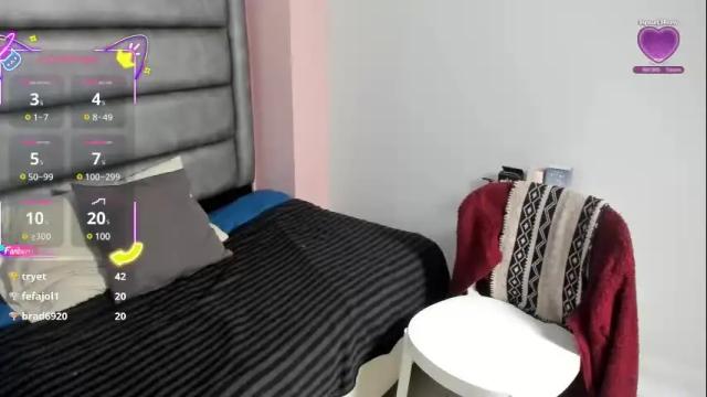 Image 2 of samanthaanderson Stream on Chaturbate on 16 days ago
