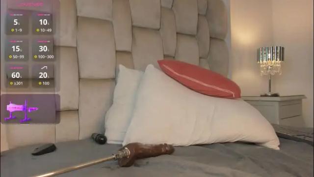 Image 4 of samanthabrown69 Stream on Chaturbate on 1 month ago