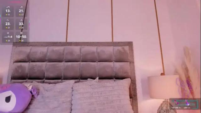 Thumbnail 2, samanthaclay's Stream at Chaturbate, 5 months ago