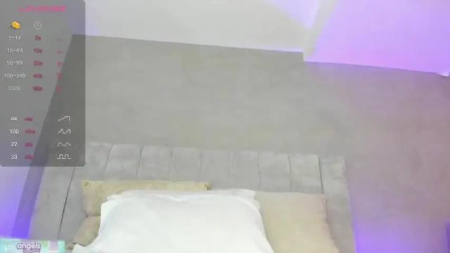 Image 6 of samanthaheinz Stream on Chaturbate on 13 months ago