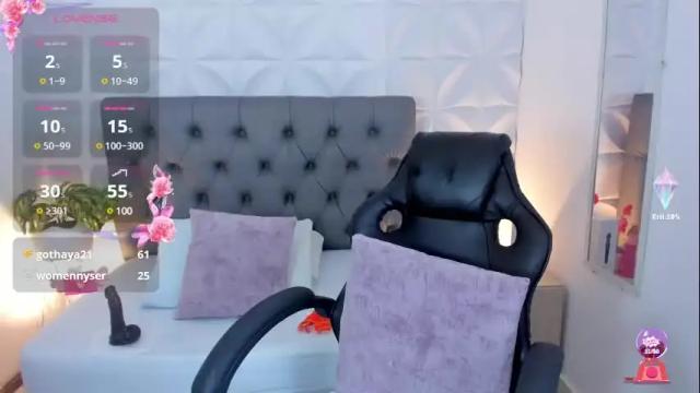 Thumbnail 2, samanthahut_'s Stream at Chaturbate, 5 months ago