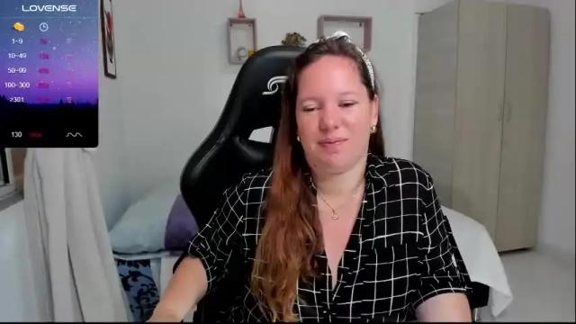Image 11 of samanthaleon Stream on Chaturbate on 3 months ago