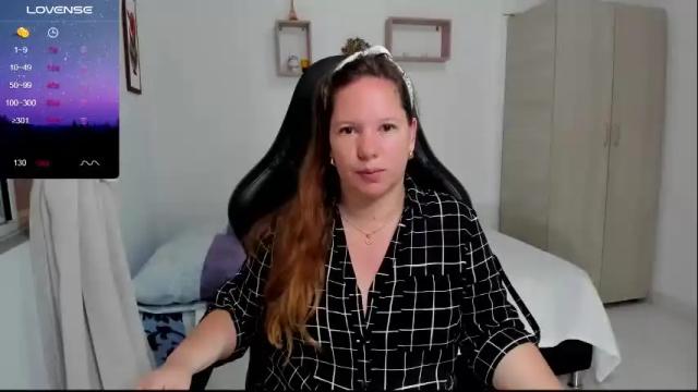 Image 2 of samanthaleon Stream on Chaturbate on 3 months ago