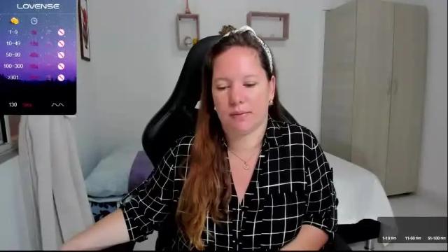 Image 6 of samanthaleon Stream on Chaturbate on 3 months ago